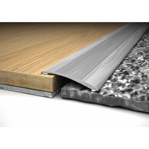 Perfiles para suelo laminado