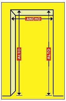 Puerta con indicaciones para las medidas