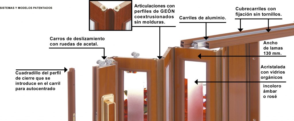 características de las puertas plegables de DM con rechapado de melamina acristalada